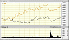 Merrill Upgrades GM, Downgrades Ford: Risk-Averse Investors May Want To Avoid Both-gmf.gif
