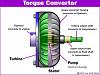 [tech] torque converters explained-convertor2.jpg