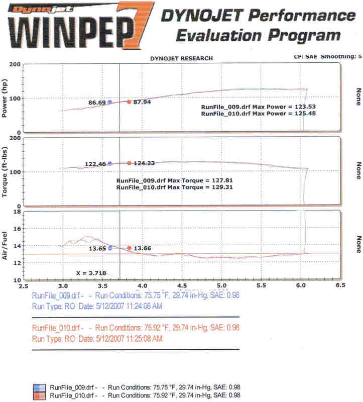 Name: dyno.jpg
Views: 25
Size: 38.0 KB