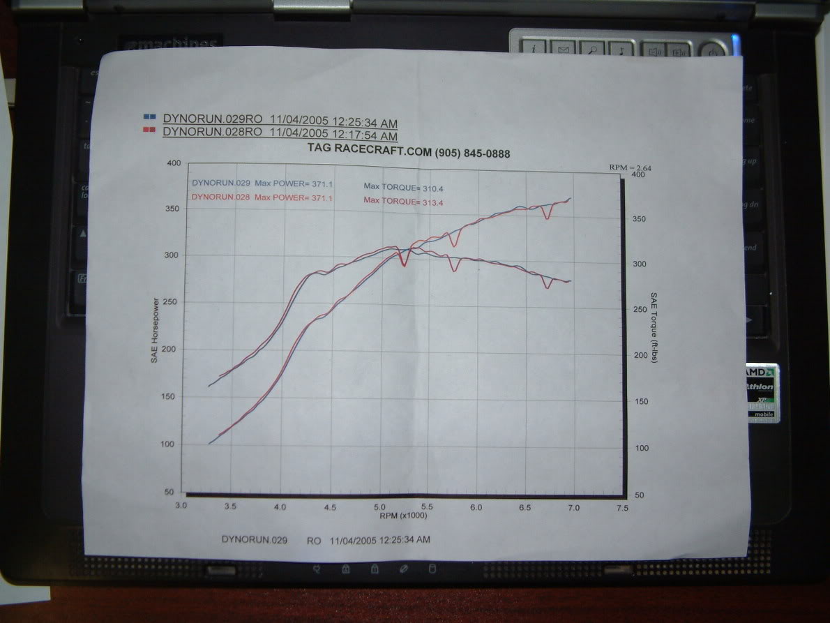 Name:  newdyno.jpg
Views: 30
Size:  89.6 KB